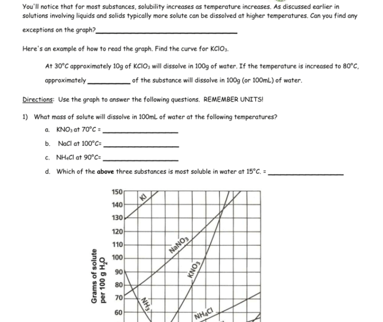 solubility-curve-practice-worksheet-answers-gary-edelman-teaching-resources-teachers-pay