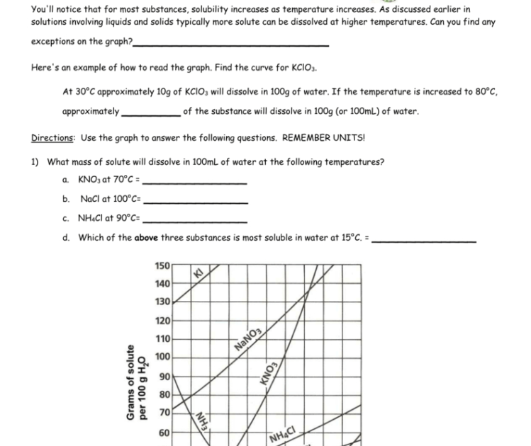 Solubility Curve Practice Problems Worksheet Answers : Solubility Curve