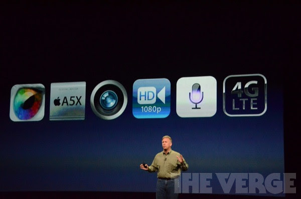 newiPad