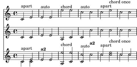polyphonic