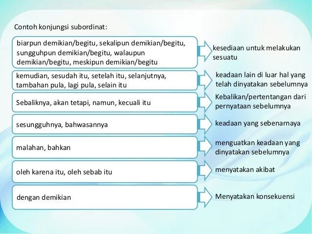 Kalimat Yang Menggunakan Konjungsi Syarat Yaitu - Homecare24