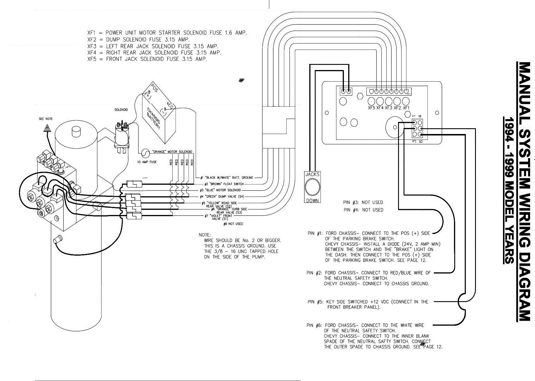 94 Winnebago Brave Fuse Box - Wiring Diagram Networks