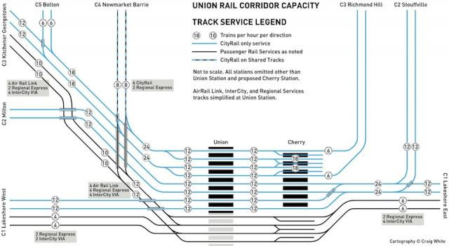 Toronto Union Station Rail Corridor Capacity Diagram, cartography by Craig White Toronto Union Station Rail Corridor Capacity Diagram