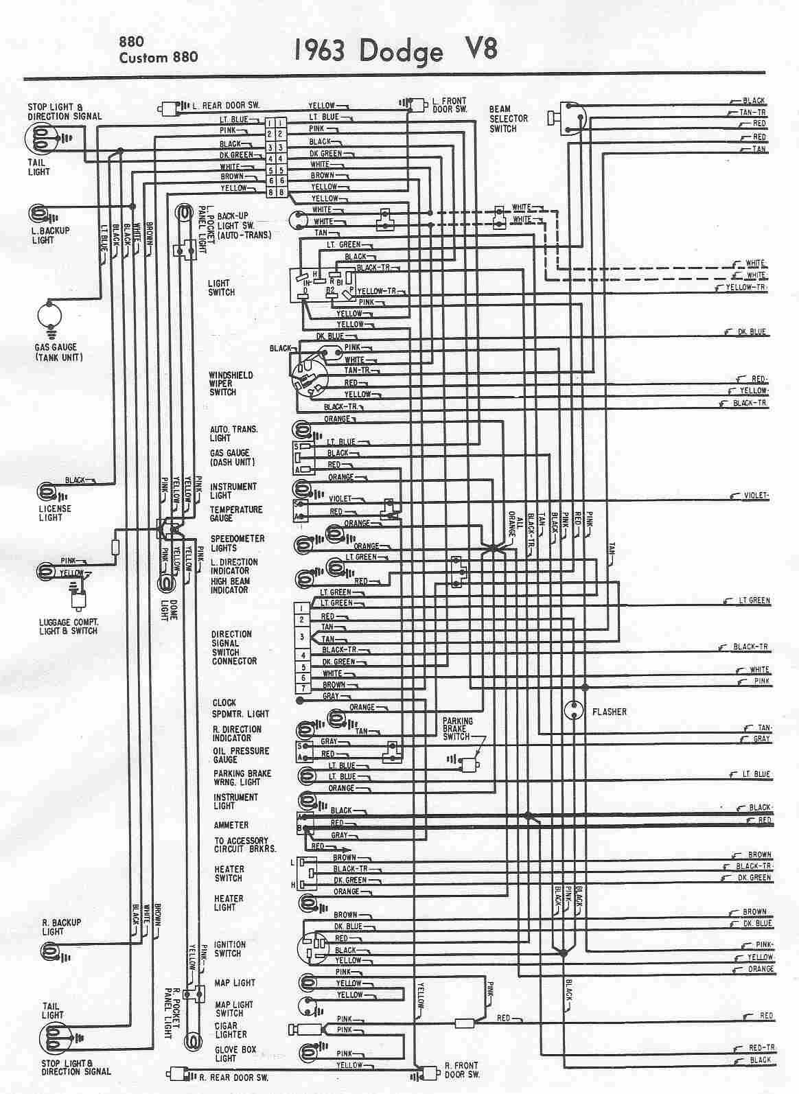 74 Dodge Dart Wiring Diagram - Wiring Diagram Networks