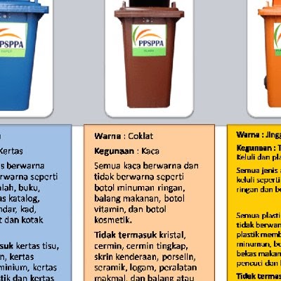 Gambar Tong Sampah Kitar Semula : Mewarna Tong Kitar Semula Google