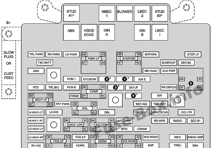 [DIAGRAM] Need Diagram 2003 Avalanche Fuse Box FULL Version HD Quality