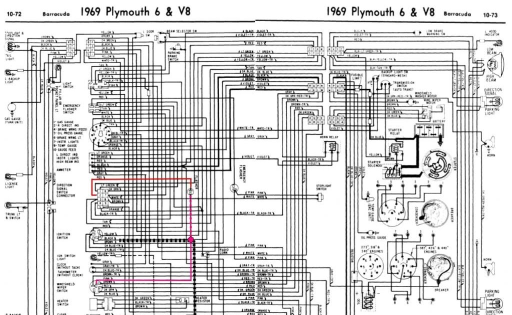 1968 Dodge Dart Wiring Diagram - Wiring Diagram