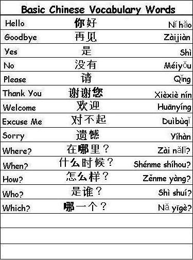 chinese-words-for-professions-chinese-words-in-english-chinese