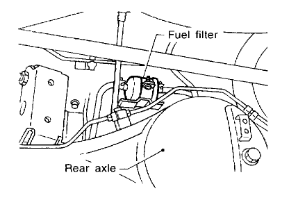 2003 Nissan Altima Fuel Filter Location