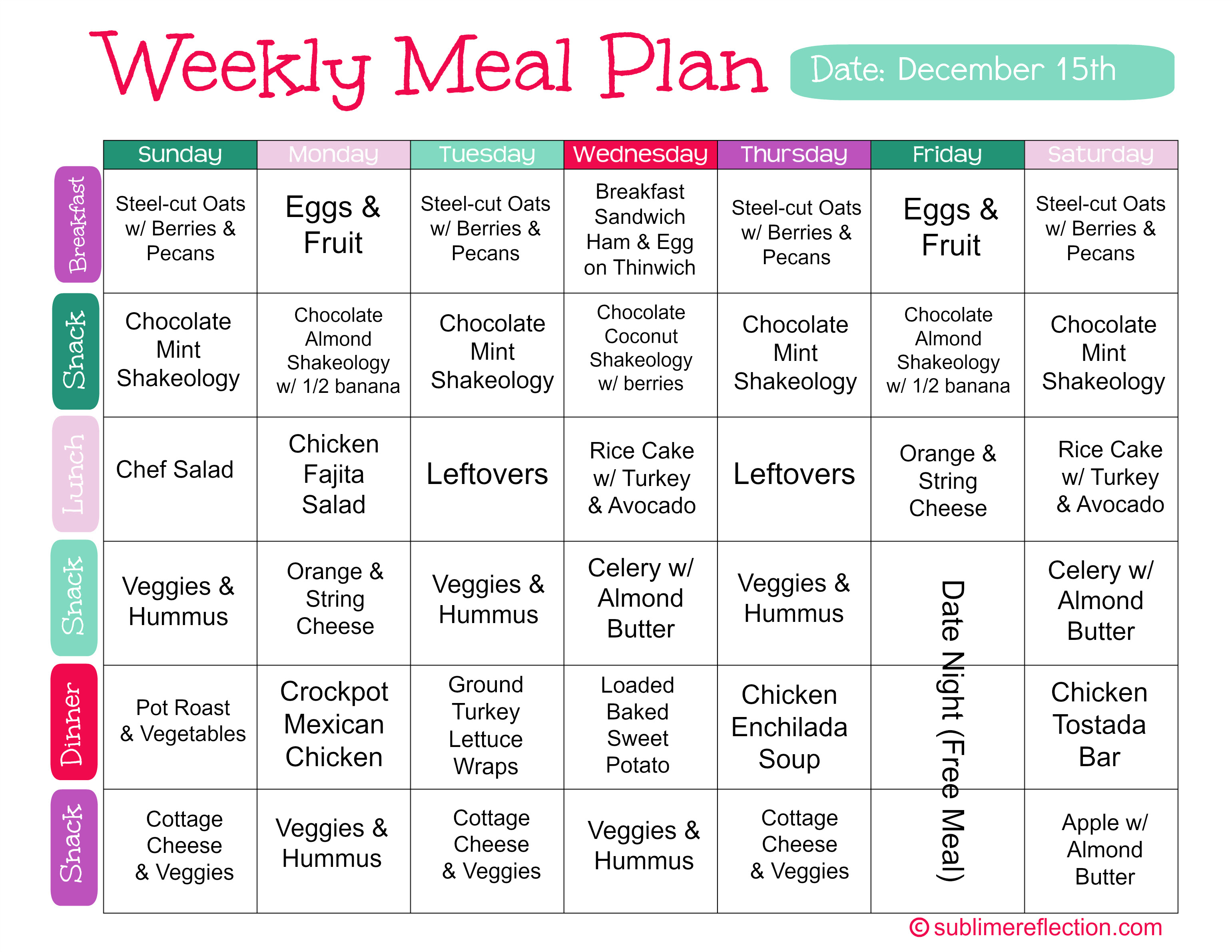 A Low-Carb Meal Plan and Menu to Improve Your Health - High protein low