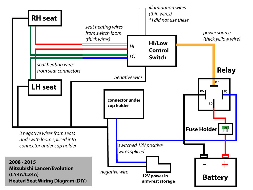 Evo X Audio Wiring Diagram - Wiring Diagram & Schemas