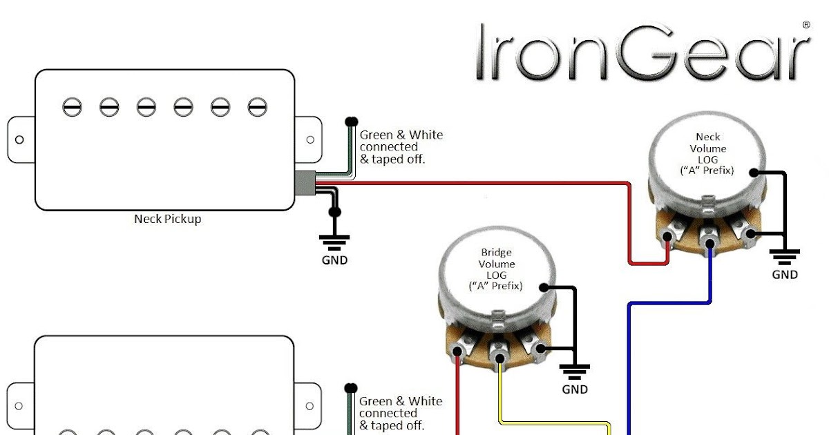 27+ Tele Wiring Diagram 5 Way | justbreathingstepone