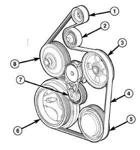 2011 Kia Sorento Serpentine Belt Diagram - General Wiring Diagram