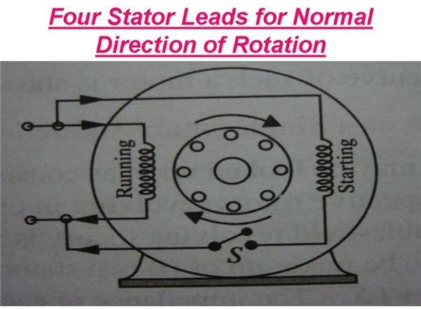 Dayton Split Phase Motor Wiring Diagram - Wiring Diagram