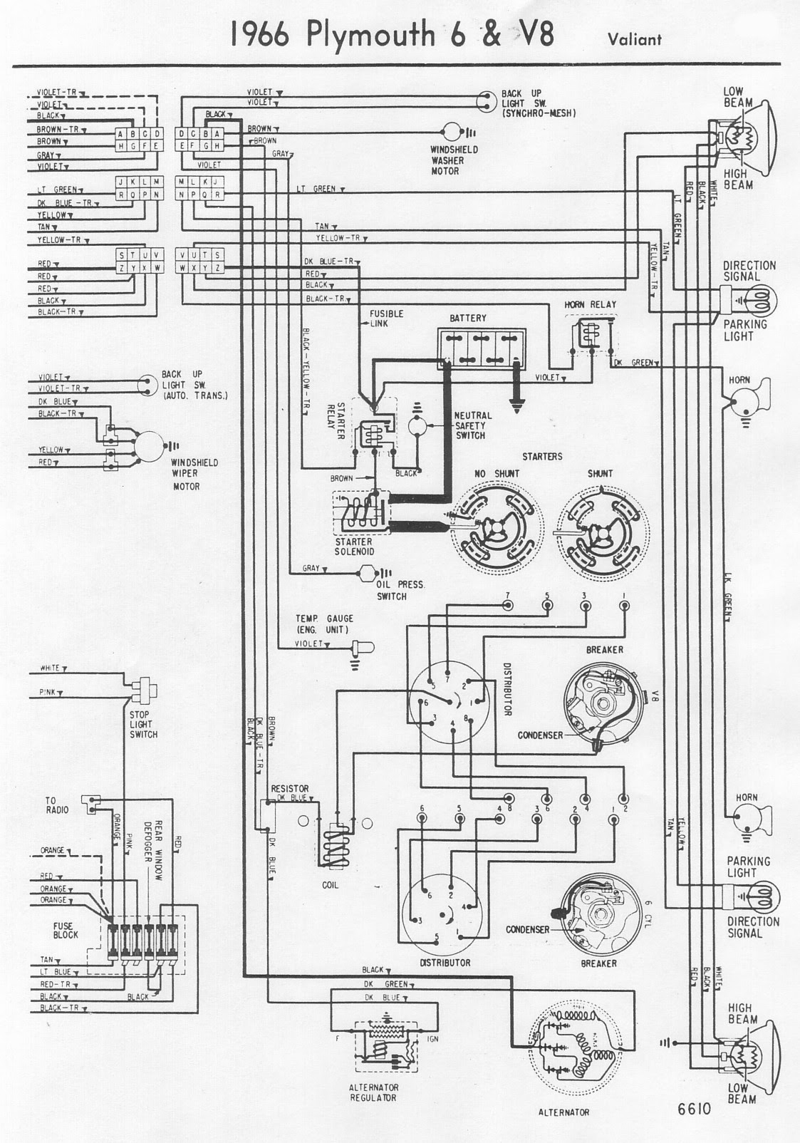 70 Chevelle S Dash Wiring Diagram - Wiring Diagram Networks