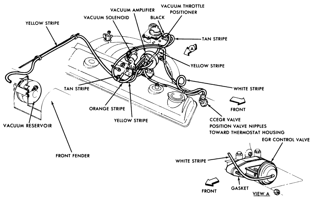 1989 Mazda B2600i Wiring - Wiring Diagram Schema