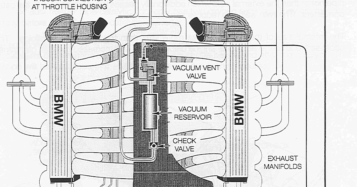 Bmw E38 Wiring Diagram Pdf - 17