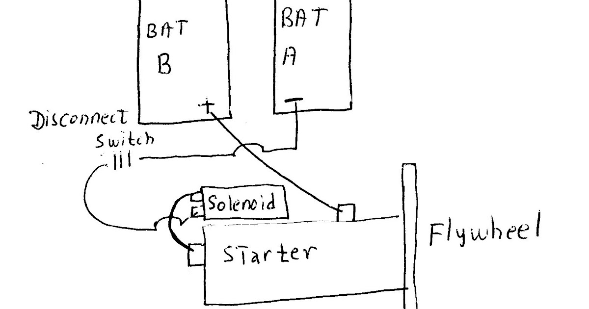 John Deere 4020 Wiring Diagram New Serial - Wire