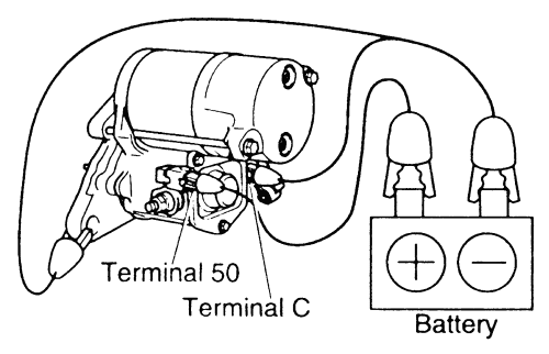 Ford repair professionals: Toyota Starter and Starter Relay Replacing?