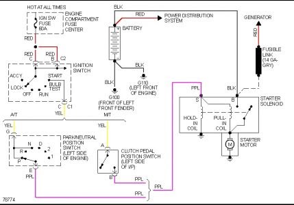 1996 Pontiac Grand Am Wiring Diagram - Fuse & Wiring Diagram