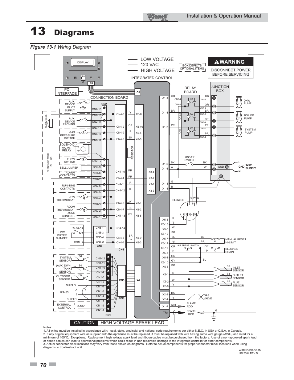 Lochinvar Wiring Diagram