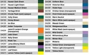 Decoart Americana Paint Conversion Chart : americana to ceramcoat