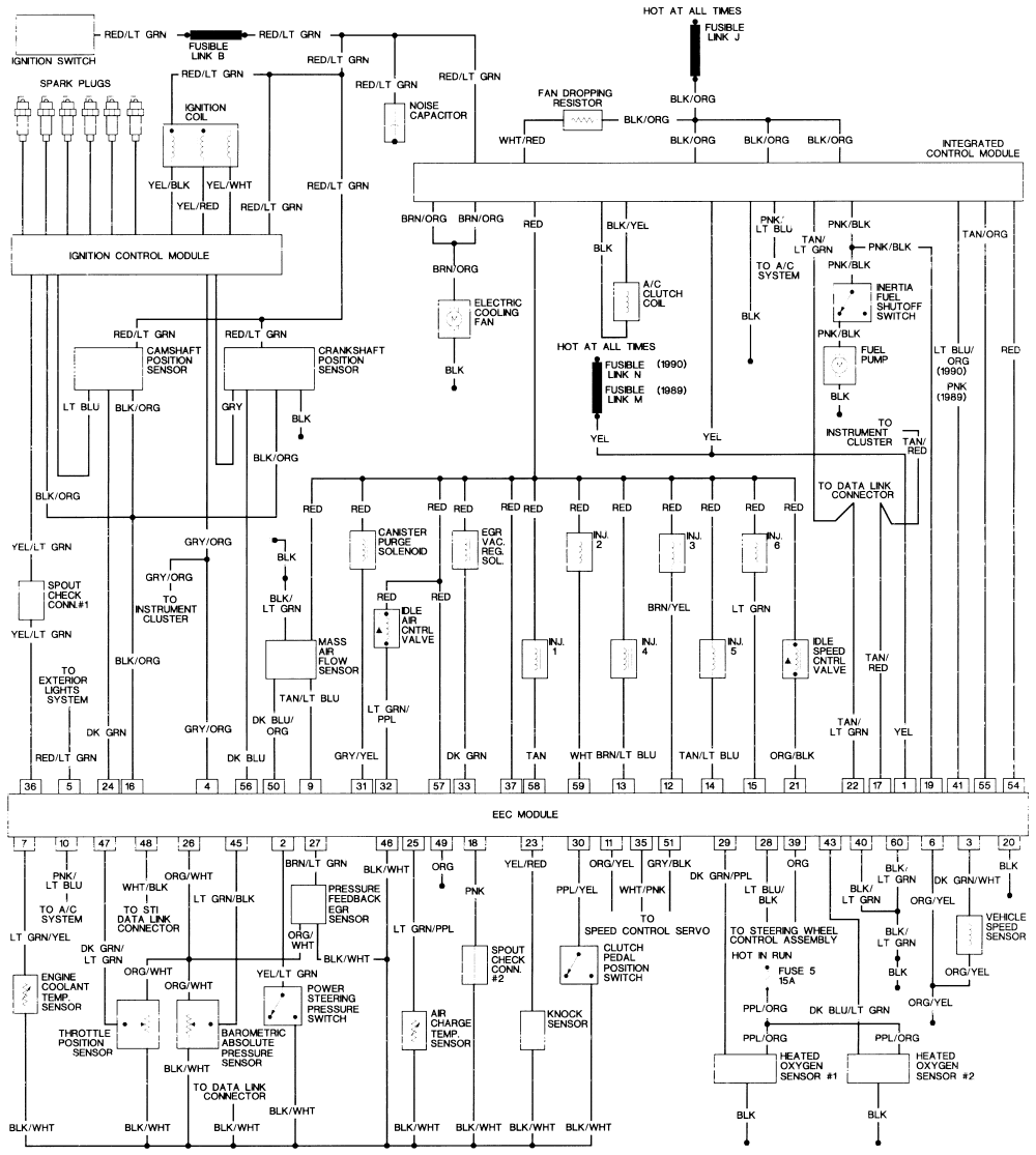 1990 Audi 90 Wiring Diagram - Fuse & Wiring Diagram