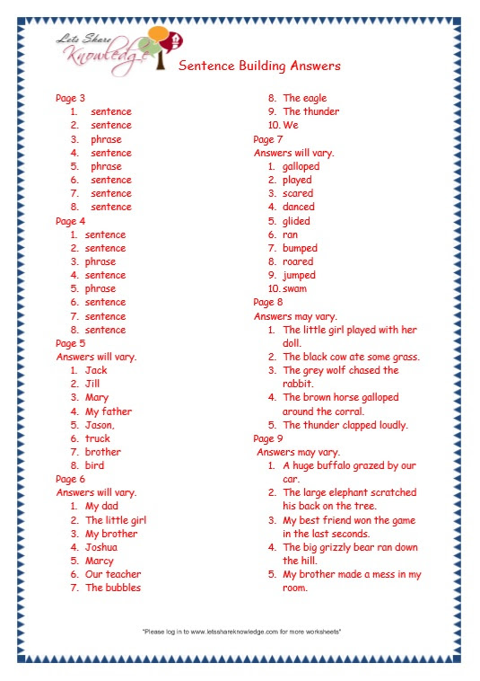 Sentence Worksheet For Class 3 English Grammar : 3rd grade sentences