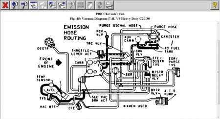 1987 Southwind Motorhome Wiring Diagram