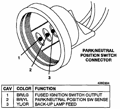 1985 Jeep Cj7 Wiring Diagram