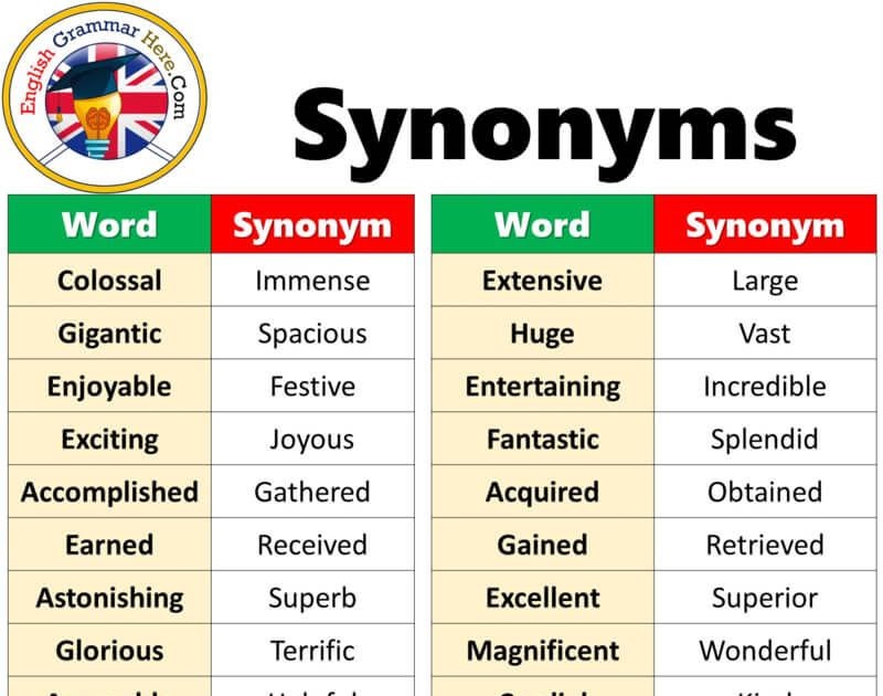 horrible definition synonyms