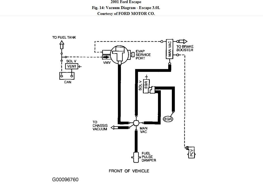 [DIAGRAM] 1992 Ford F150 5 0 Vacuum System Diagram Wiring FULL Version