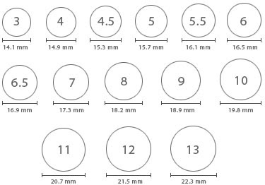 ring chart sizes mens measure guide jewelry printable rings gauge china clay australia ear gold shops pearl determine beaded