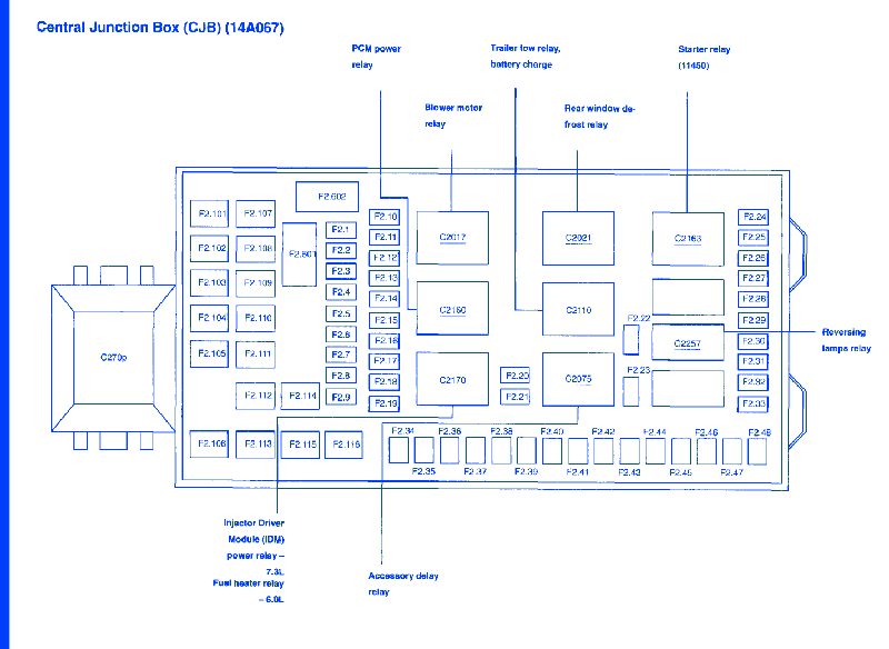 34 Ford F350 Fuse Panel Diagram