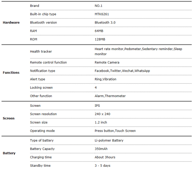 everbuying_sm_spec1