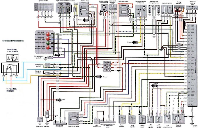 All Wiring Diagram