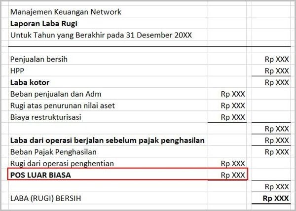 Contoh Laporan Keuangan Perusahaan Transportasi