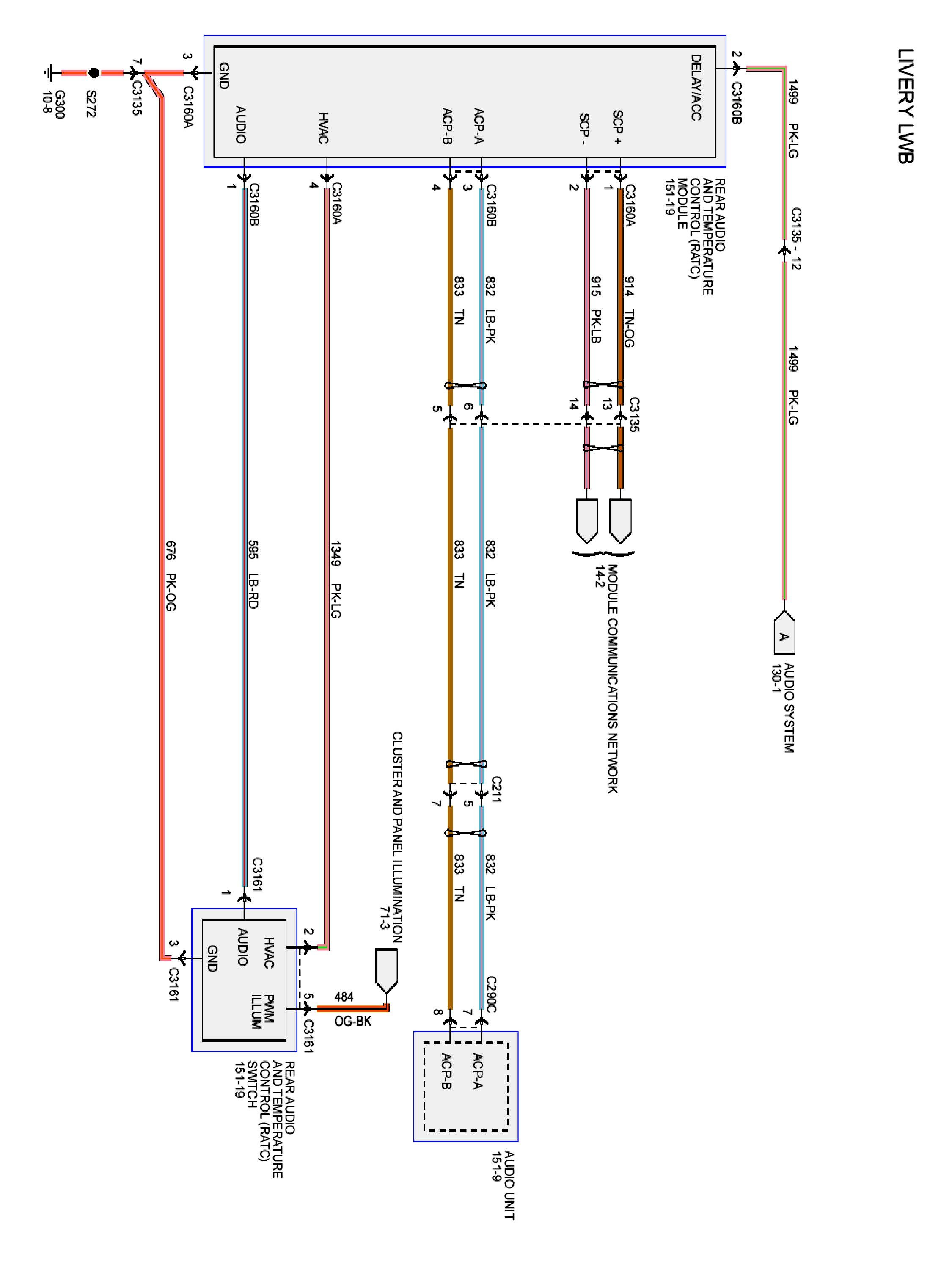 27 2002 Lincoln Ls Radio Wiring Diagram