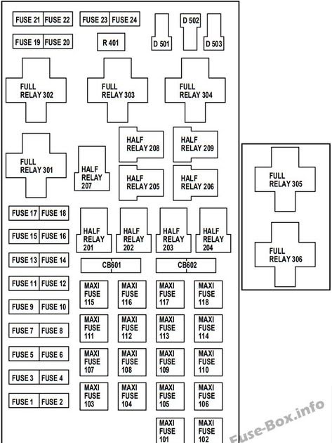 2000 V6 Mustang Fuse Box Diagram | schematic and wiring diagram