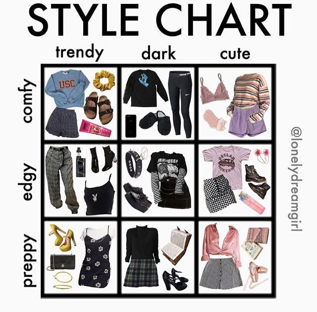 Clothes Aesthetic Types - Clothing Info