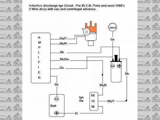 Basic Ford Ignition Wiring Diagram