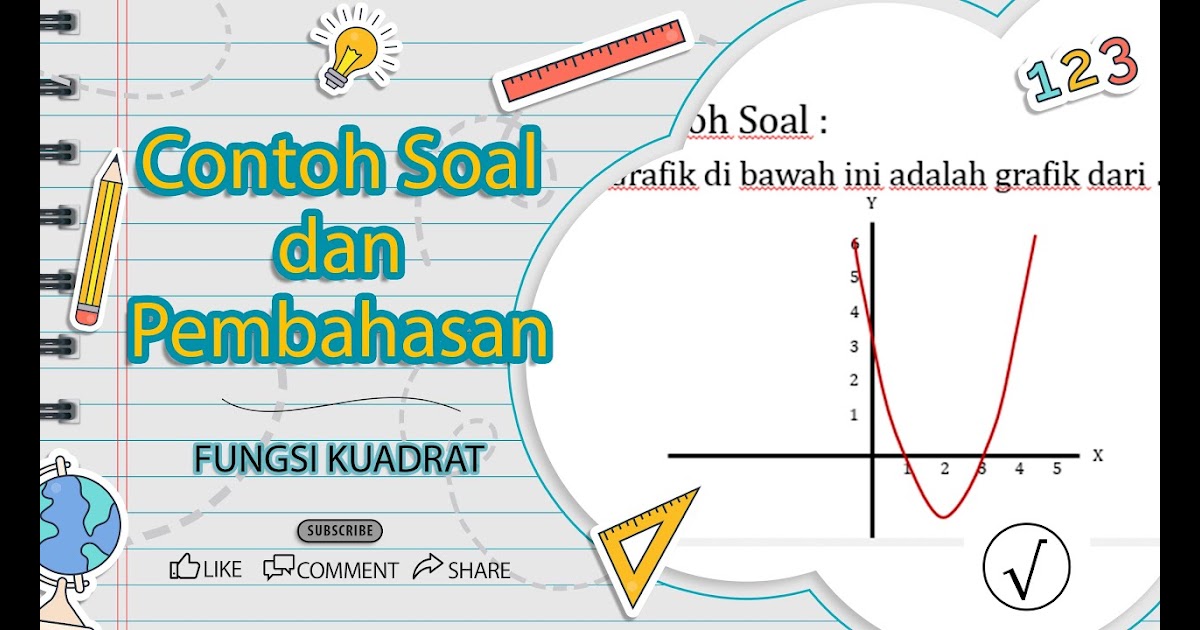 View Contoh Soal Fungsi Kuadrat Gif Contoh Soal