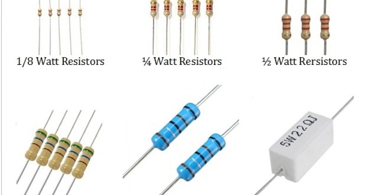 Resistor Package Size Chart