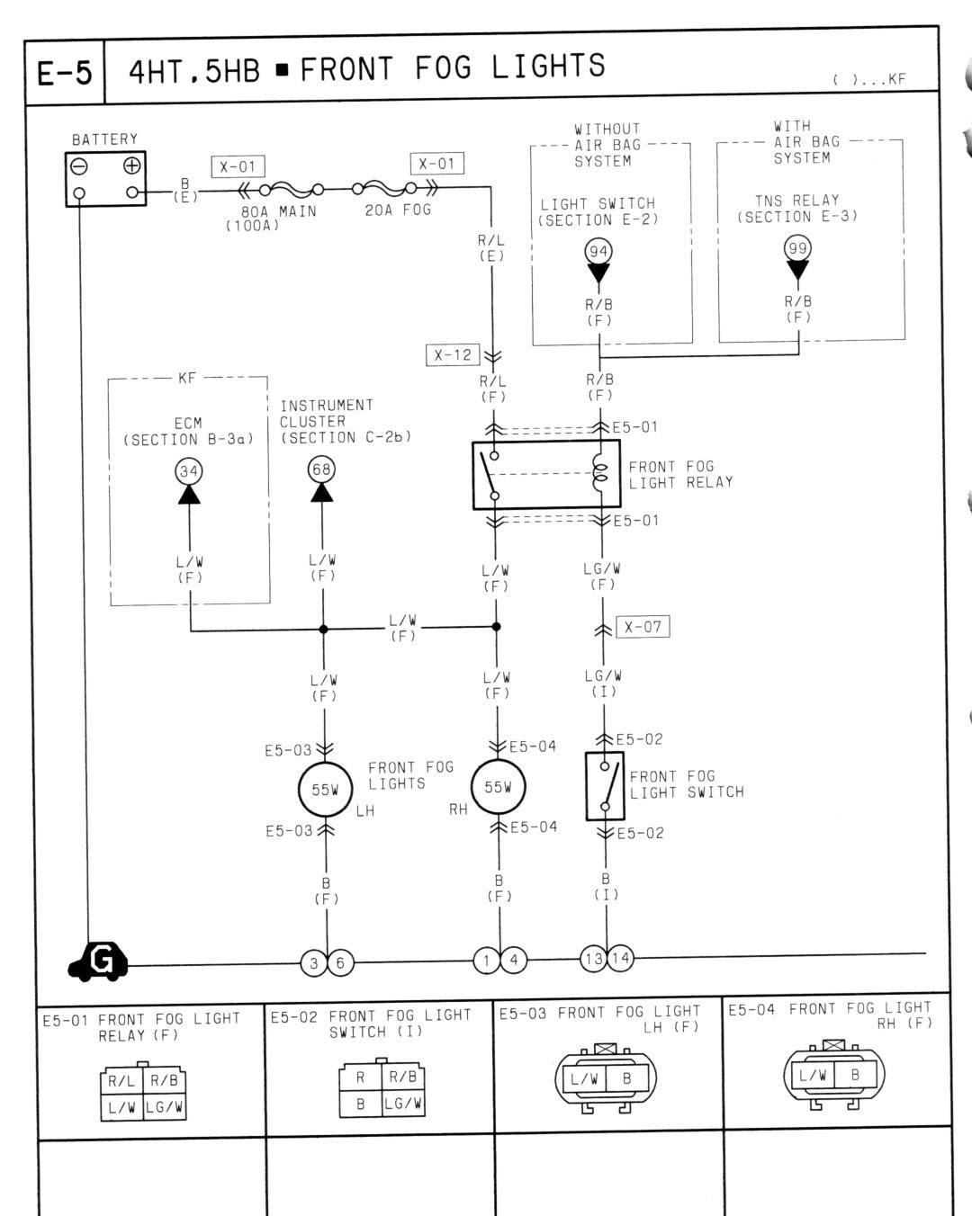 70 Beautiful Fog Lights Relay Wiring Diagram
