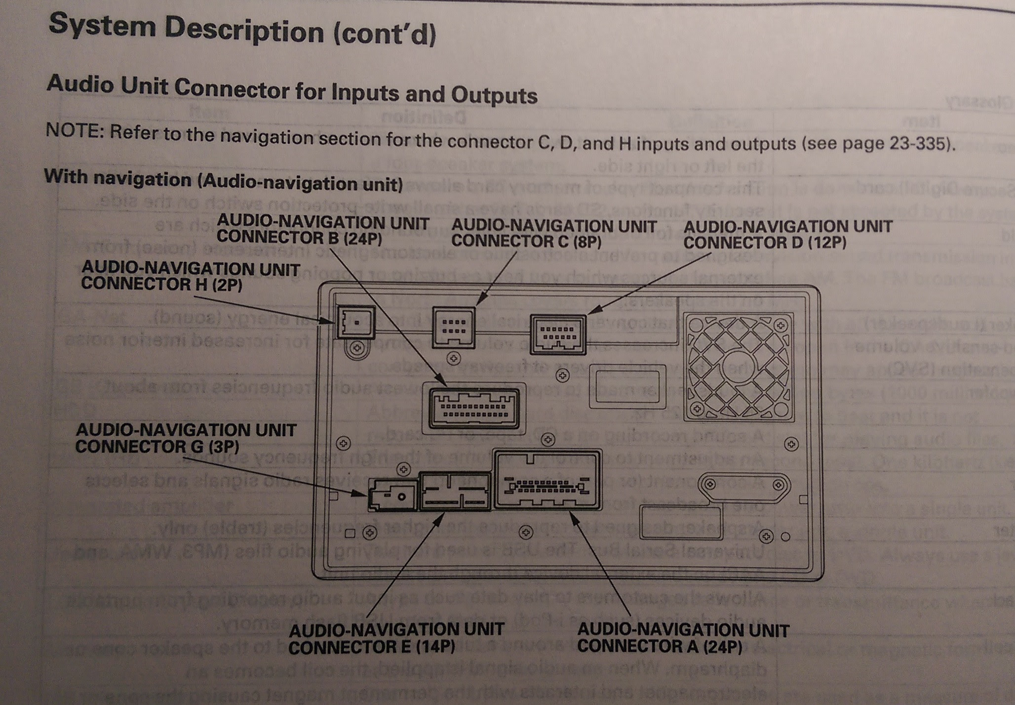 Wiring Diagram PDF: 2002 Honda S2000 Radio Wiring Harness Diagram