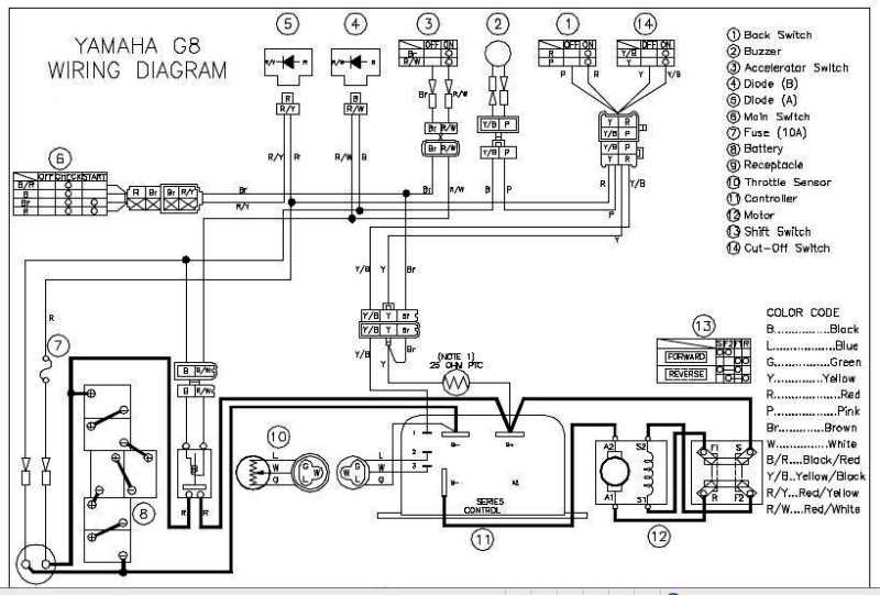Yamaha Electric Golf Cart Wiring G27e Wiring Diagram Schemas