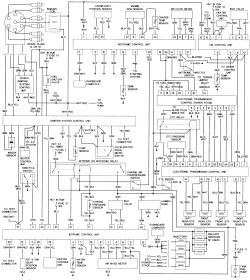 1990 Volvo 740 Wiring Diagram - Wiring Diagram Schema