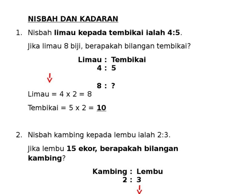 Contoh Soalan Nisbah Kewangan