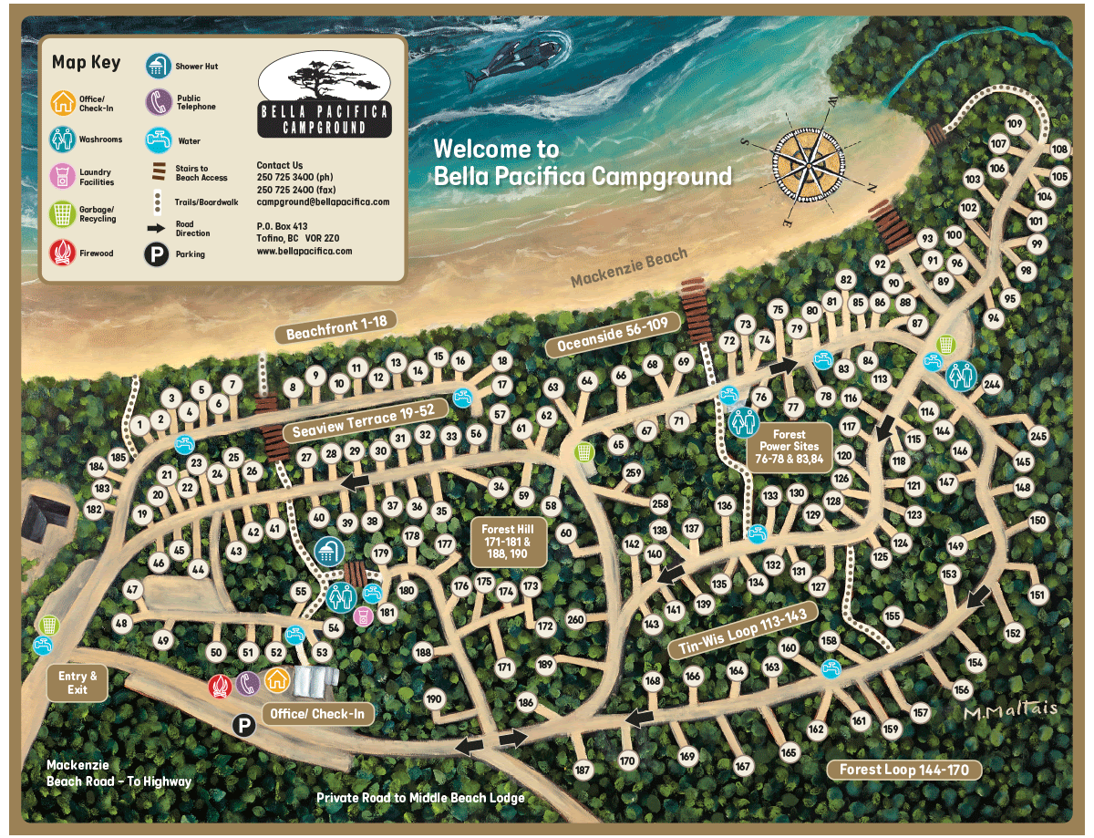 IH Sandbox: VANCOUVER CAMPGROUND( KI,CLAIRE,TIM AND PATRICK)