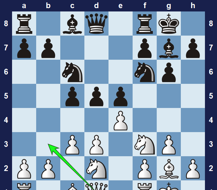 Rook Opening - The kadas opening is a rare (and quite bad!) chess